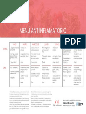 Menú Semanal Antiinflamatorio: ¡Descárgalo Gratis En PDF! - Saborea ...